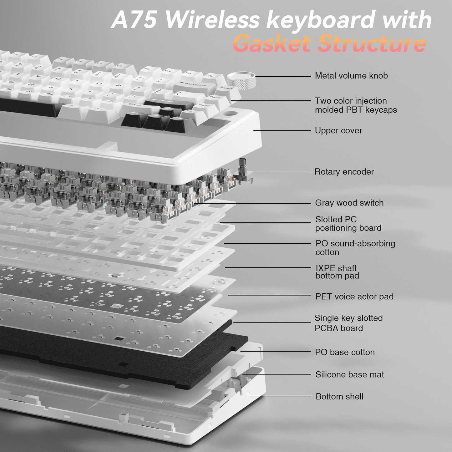 Solakaka A75 3-Mode RGB Mechanical Keyboard,White-Gray V1300-A75-WHITE-GRAY