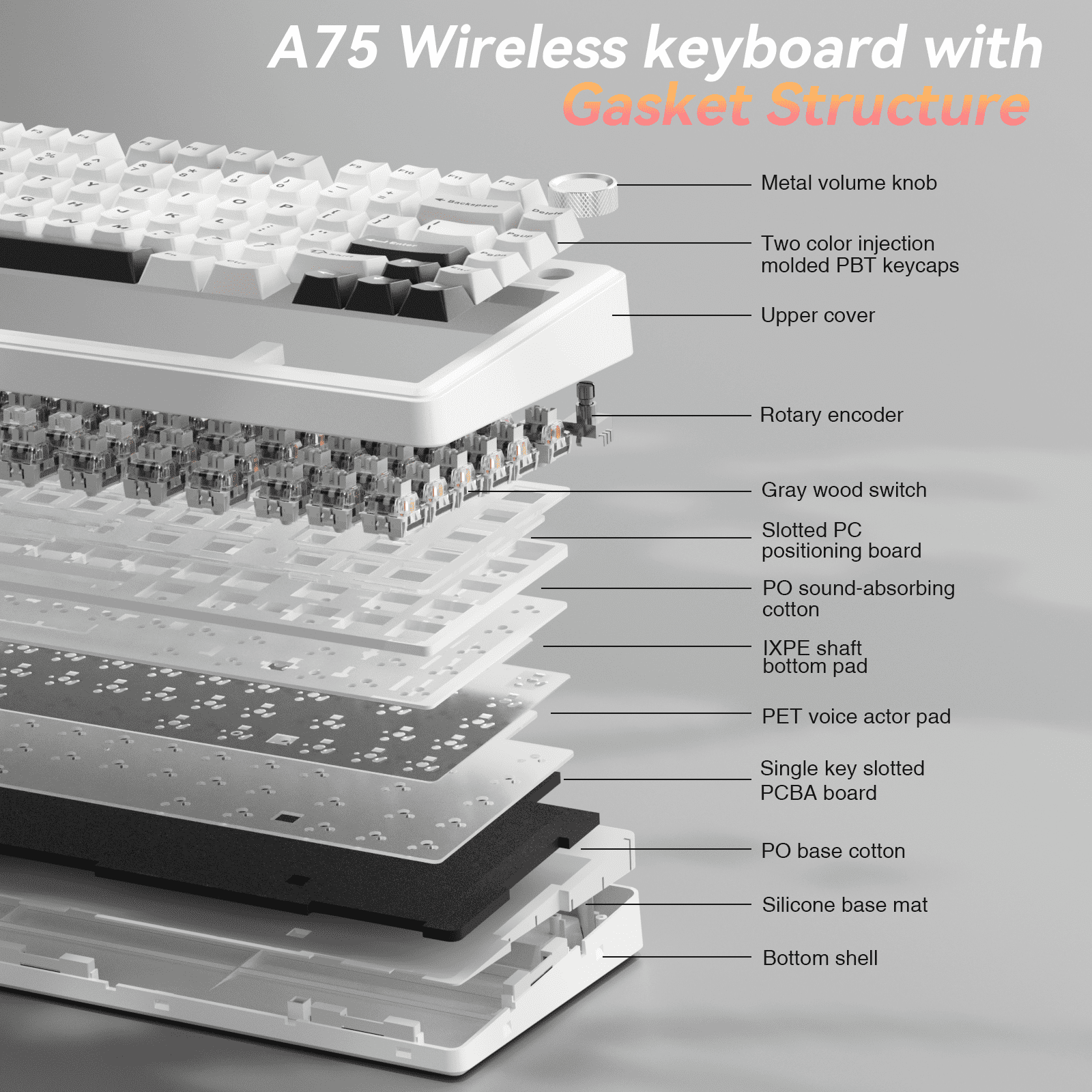Solakaka A75 3-Mode RGB Mechanical Keyboard,White-Gray V1300-A75-WHITE-GRAY