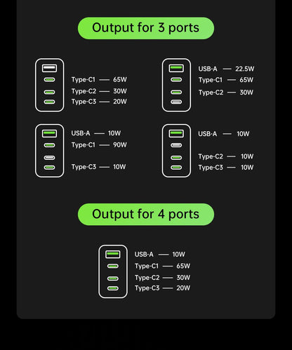 AC120U4-EU 120W USB C Charger, 4-Port Fast Charging Block, black V1300-AC120U4