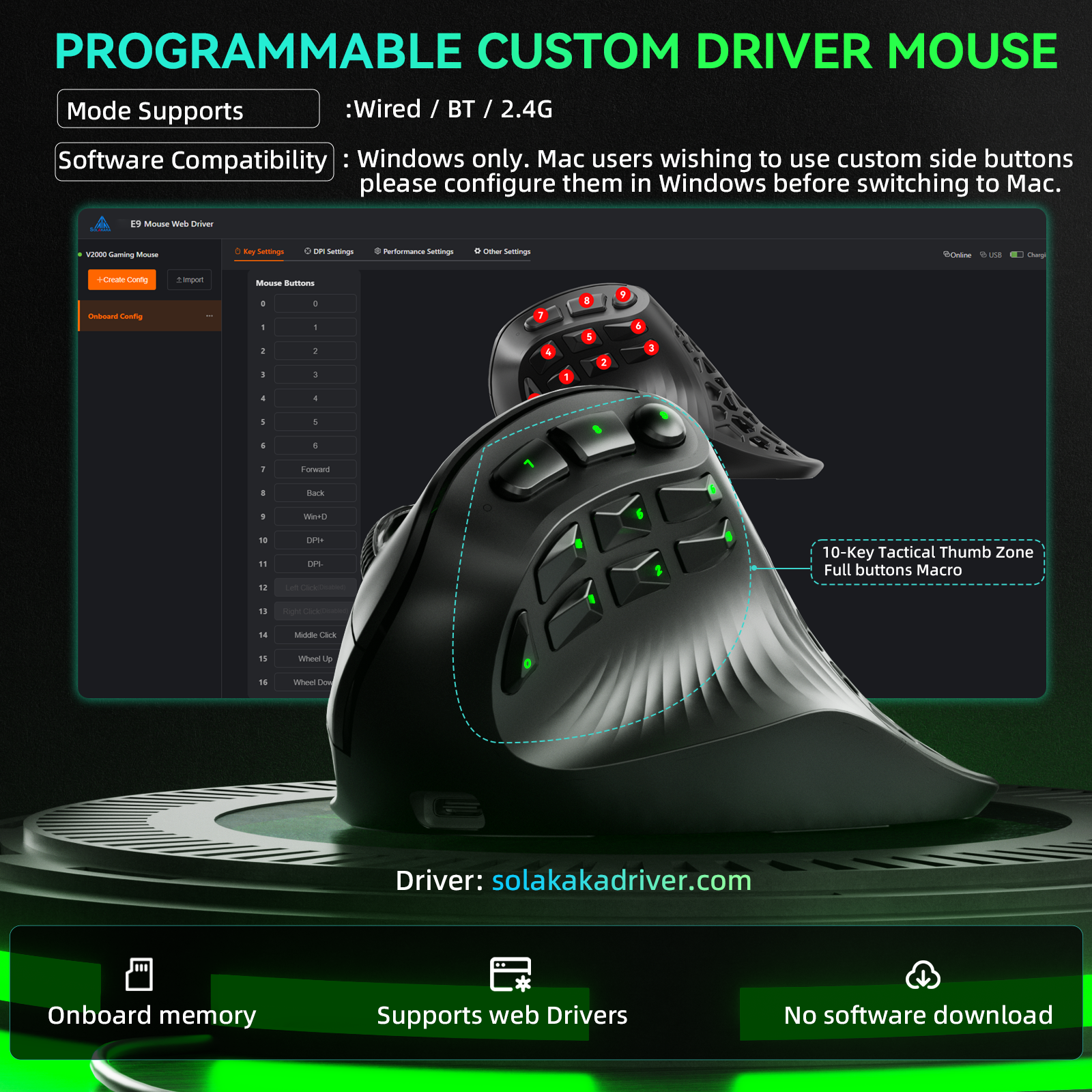 Solakaka E9 3 Mode Vertical Ergonomic Mouse, black V1300-E9-BLACK