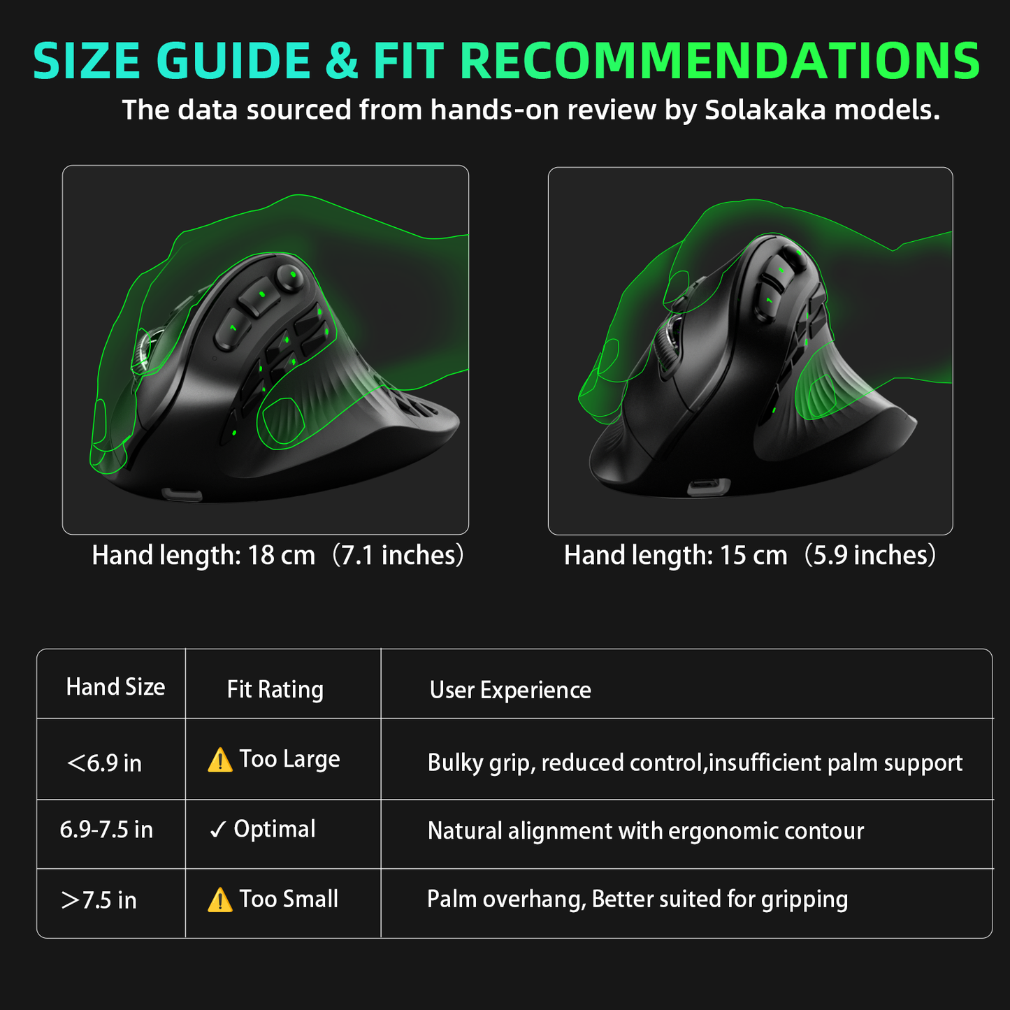 Solakaka E9 3 Mode Vertical Ergonomic Mouse, black V1300-E9-BLACK
