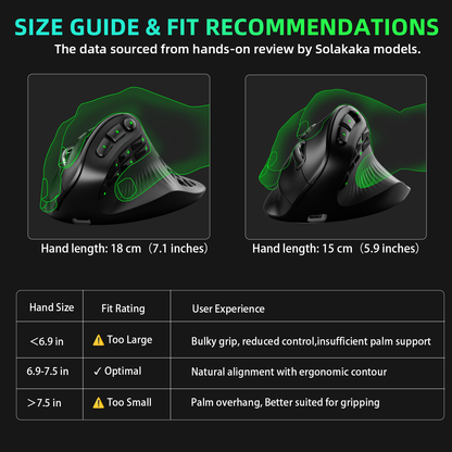Solakaka E9 3 Mode Vertical Ergonomic Mouse, black V1300-E9-BLACK