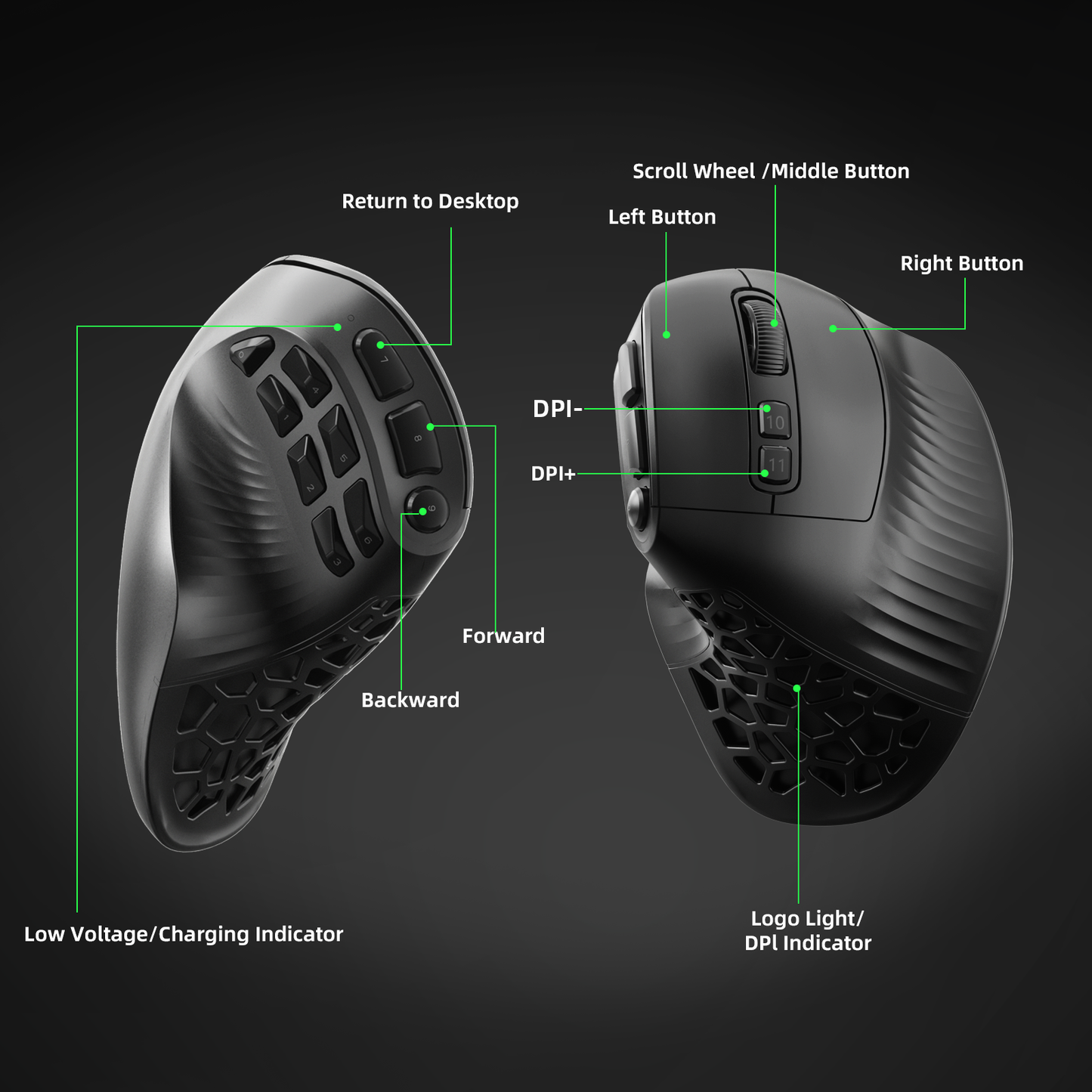Solakaka E9 3 Mode Vertical Ergonomic Mouse, black V1300-E9-BLACK