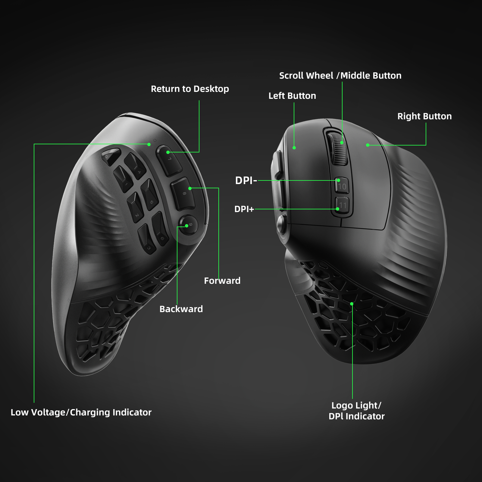 Solakaka E9 3 Mode Vertical Ergonomic Mouse, black V1300-E9-BLACK