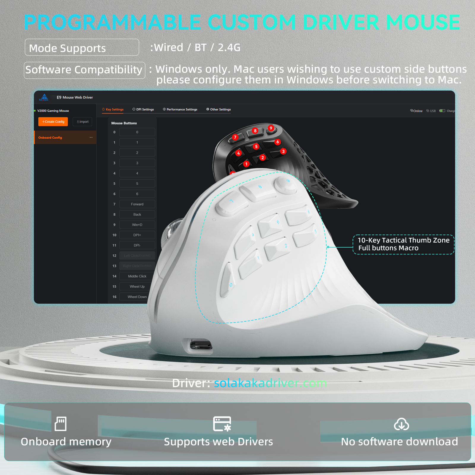 Solakaka E9 3 Mode Vertical Ergonomic Mouse, white V1300-E9-WHITE