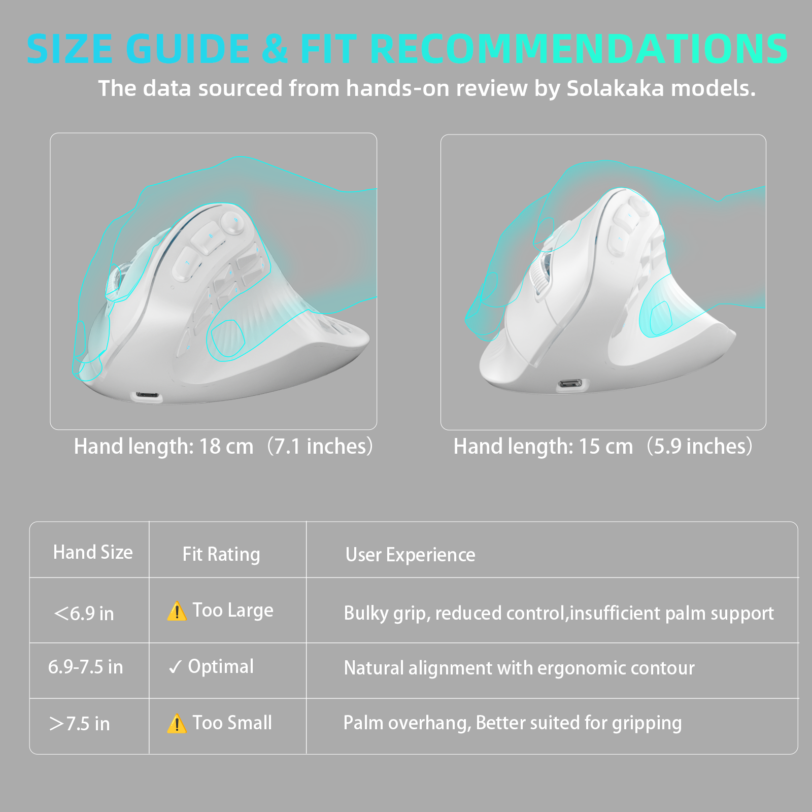 Solakaka E9 3 Mode Vertical Ergonomic Mouse, white V1300-E9-WHITE