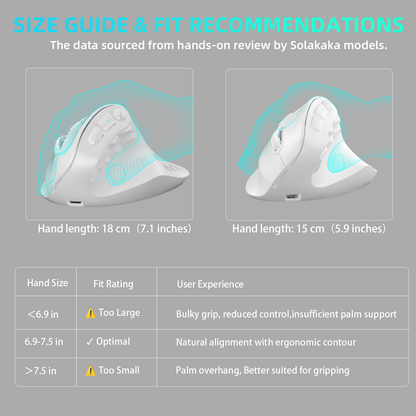 Solakaka E9 3 Mode Vertical Ergonomic Mouse, white V1300-E9-WHITE