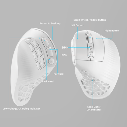 Solakaka E9 3 Mode Vertical Ergonomic Mouse, white V1300-E9-WHITE