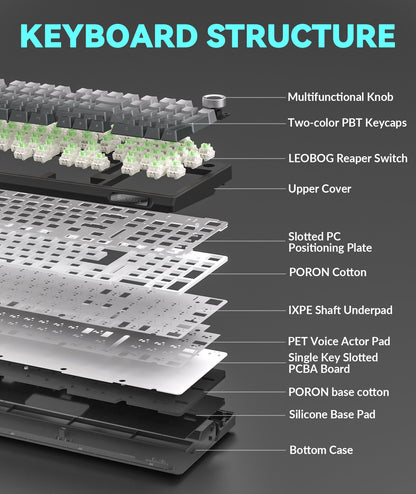 Solakaka Ki99pro 3-Mode RGB Mechanical Keyboard, Gradient-Gray V1300-KI99PRO-GRADIENT-GRAY
