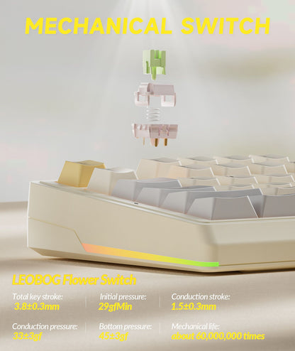 Solakaka Ki99pro 3-Mode RGB Mechanical Keyboard, Orange-White V1300-KI99PRO-ORANGE-WHITE