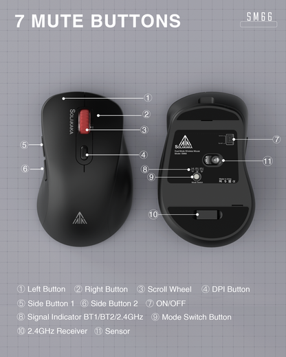 SM66 Dual Mode Wireless Gaming Mouse, Rechargeable RGB Ergonomic Mice with Adjustable DPI ,black V1300-SM66-BLACK