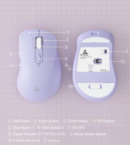 SM68 Dual Mode Wireless Gaming Mouse, Rechargeable RGB Ergonomic Mice with Adjustable DPI ,purple V1300-SM66-PURPLE