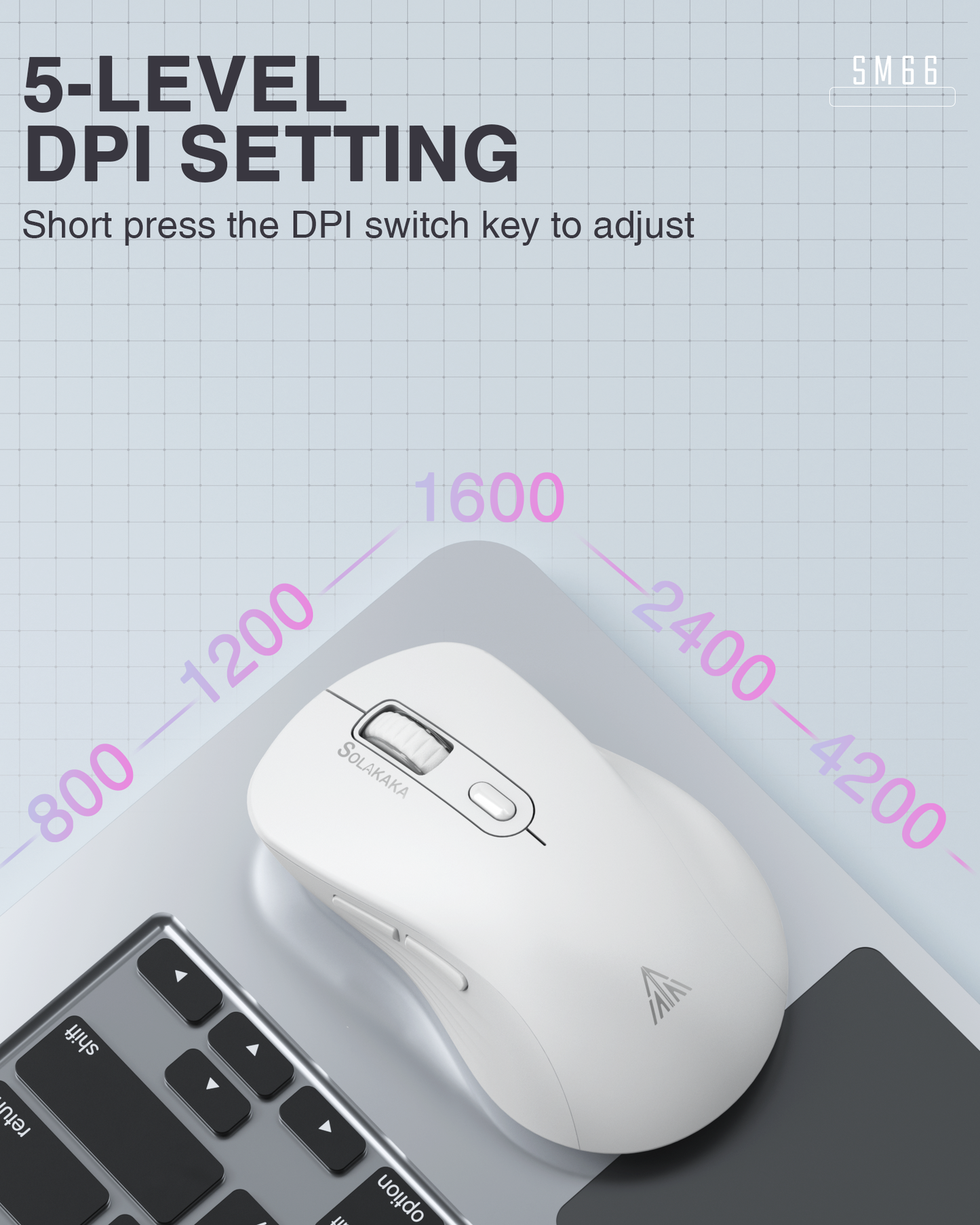 SM66 Dual Mode Wireless Gaming Mouse, Rechargeable RGB Ergonomic Mice with Adjustable DPI ,white V1300-SM66-WHITE