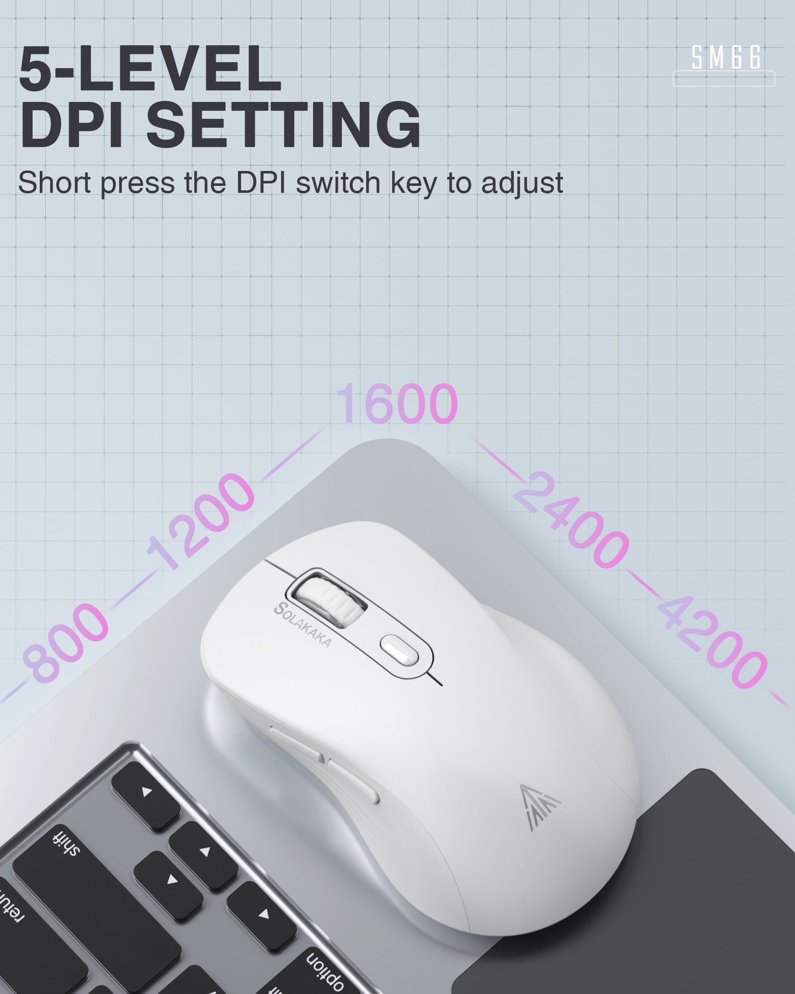 SM66 Dual Mode Wireless Gaming Mouse, Rechargeable RGB Ergonomic Mice with Adjustable DPI ,white V1300-SM66-WHITE