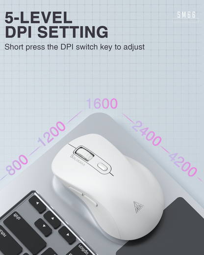 SM66 Dual Mode Wireless Gaming Mouse, Rechargeable RGB Ergonomic Mice with Adjustable DPI ,white V1300-SM66-WHITE