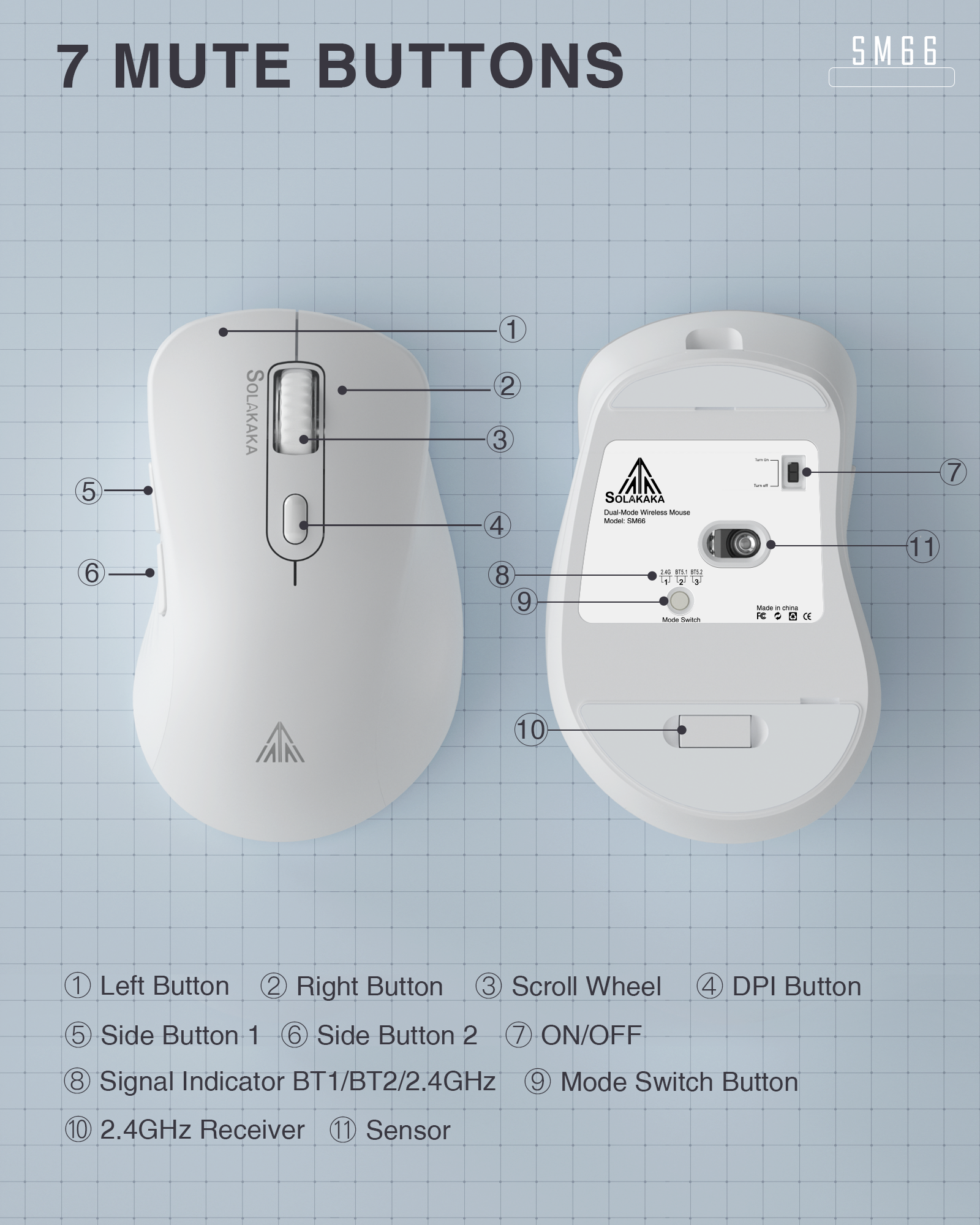 SM66 Dual Mode Wireless Gaming Mouse, Rechargeable RGB Ergonomic Mice with Adjustable DPI ,white V1300-SM66-WHITE