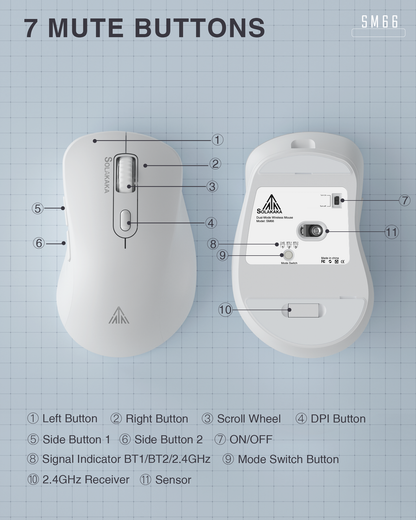 SM66 Dual Mode Wireless Gaming Mouse, Rechargeable RGB Ergonomic Mice with Adjustable DPI ,white V1300-SM66-WHITE