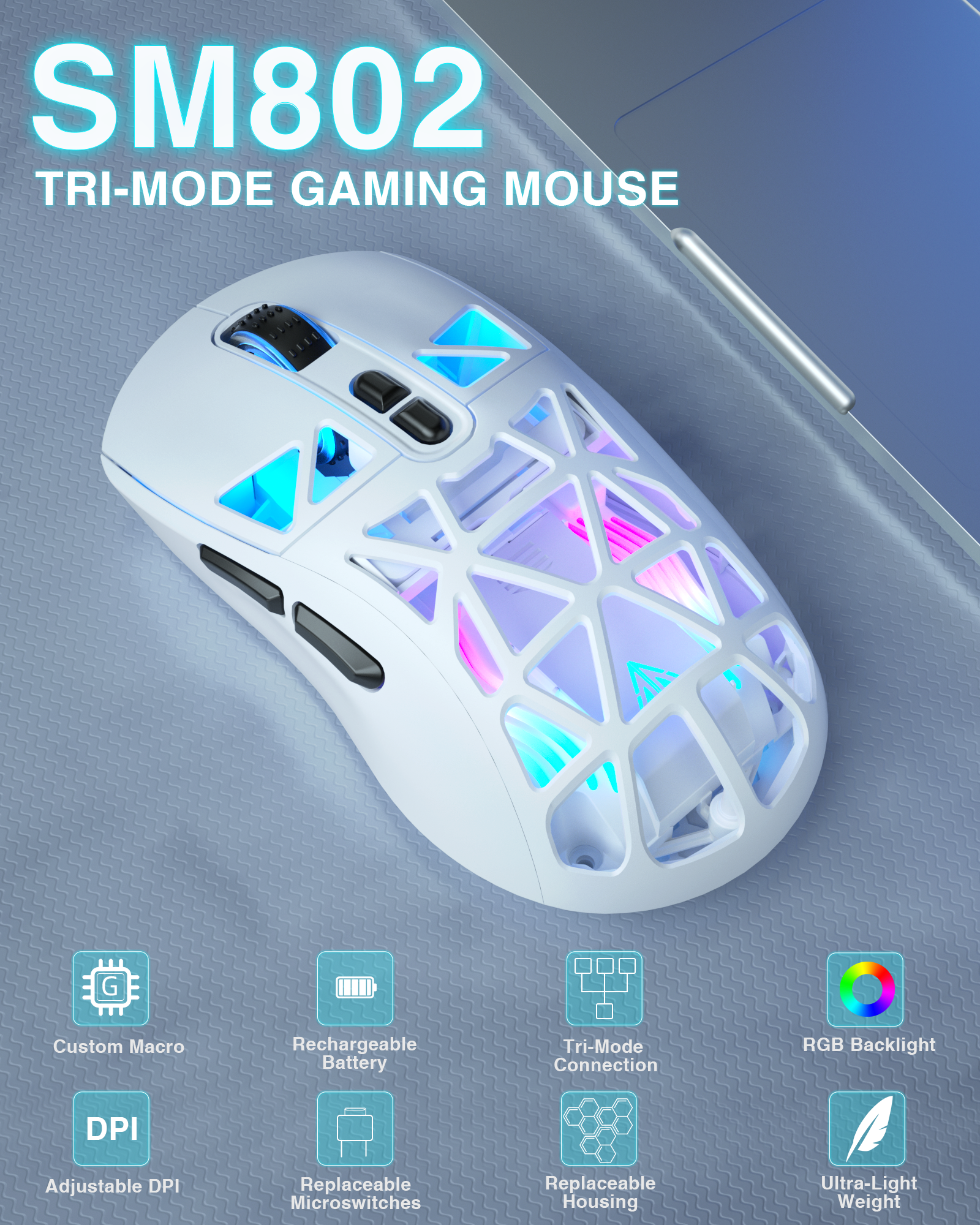 SM802 Tri-Mode Gaming Mouse, Adjustable DPI, RGB Backlight, Ergonomic Wireless Mouse,white V1300-SM802-WHITE