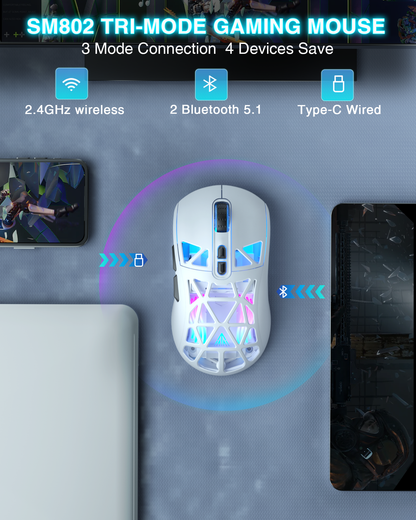 SM802 Tri-Mode Gaming Mouse, Adjustable DPI, RGB Backlight, Ergonomic Wireless Mouse,white V1300-SM802-WHITE