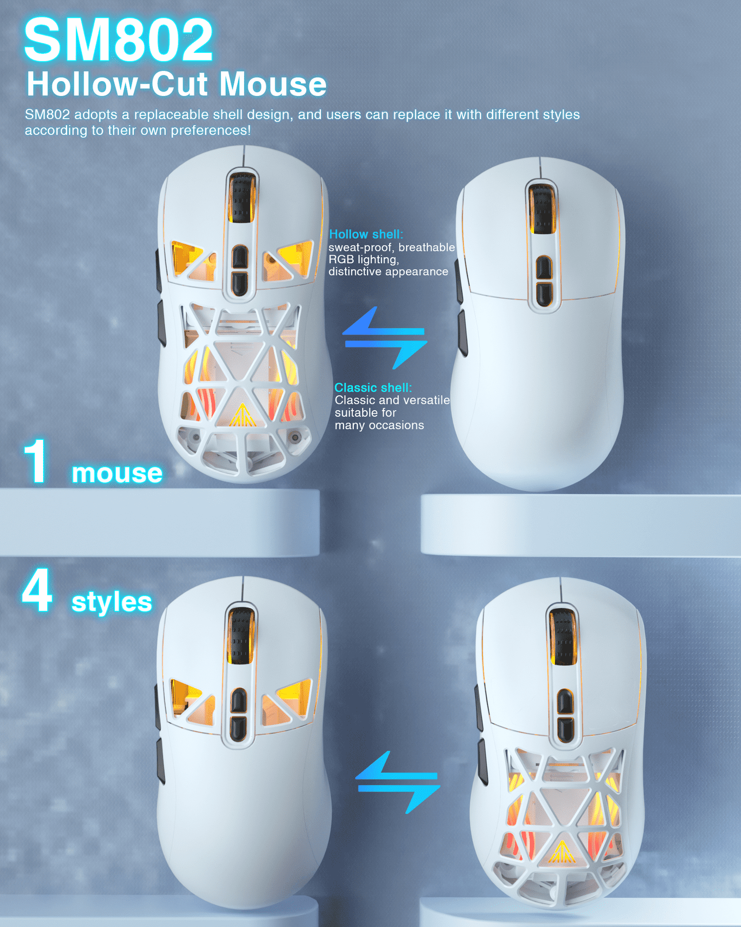 SM802 Tri-Mode Gaming Mouse, Adjustable DPI, RGB Backlight, Ergonomic Wireless Mouse,white V1300-SM802-WHITE