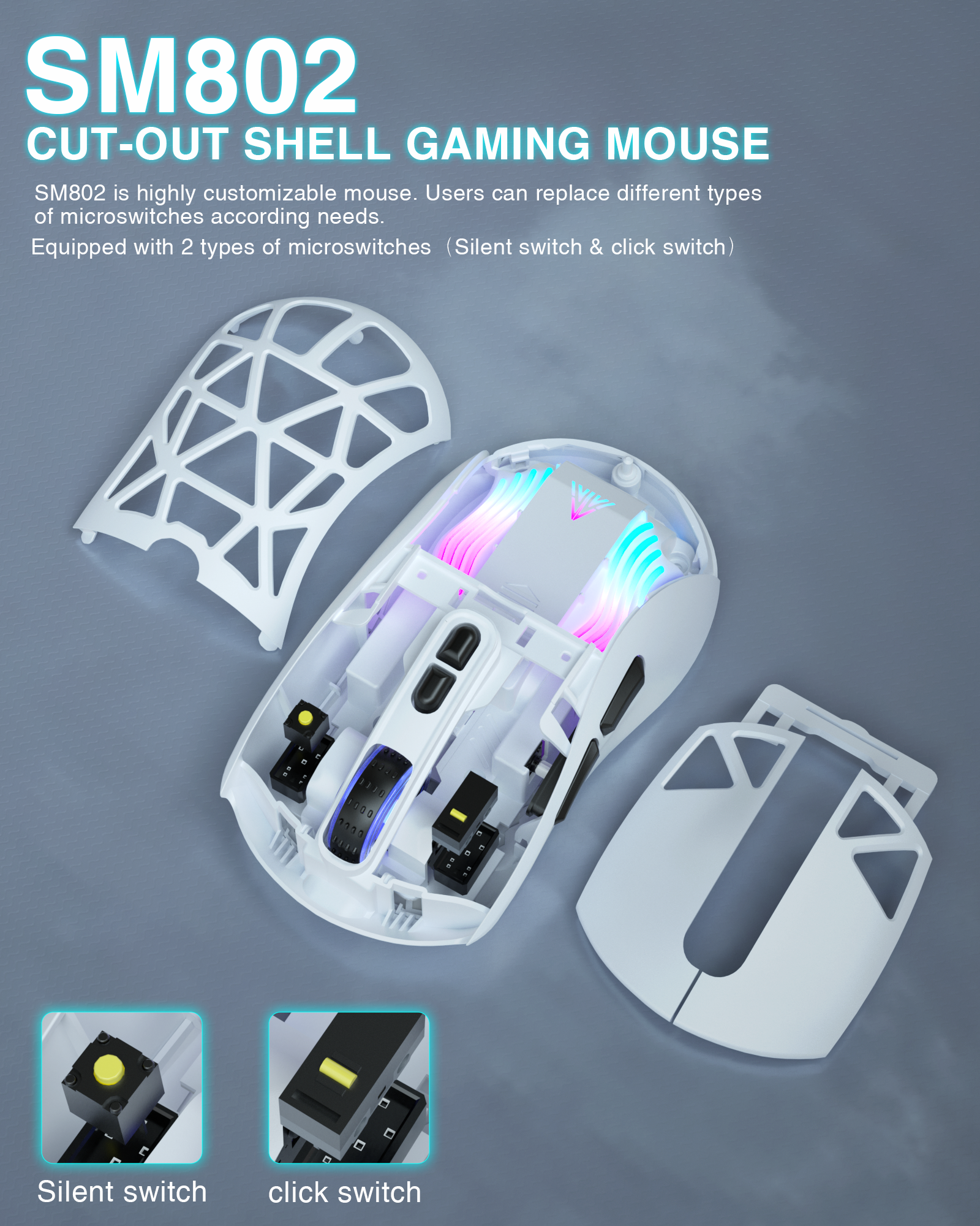 SM802 Tri-Mode Gaming Mouse, Adjustable DPI, RGB Backlight, Ergonomic Wireless Mouse,white V1300-SM802-WHITE