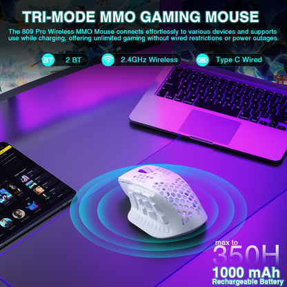 SM809pro Tri-Mode MM0 Wireless Gaming Mouse, Adjustable DPI RGB Backlight,white V1300-SM809PRO-WHITE