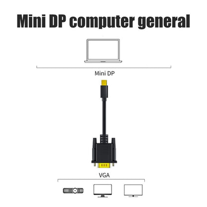 1.8M MIni DP to VGA Adapter 1080P DP to VGA Adapter HDTV Display for MacBoo V1301-98940324