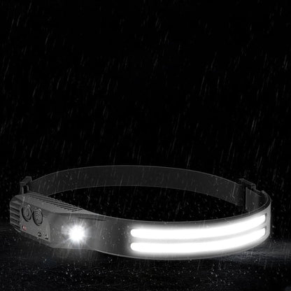 Rechargeable Head Torch Motion Sensor USB Headlamp for Outdoor Activities V1308-DSZKI-214