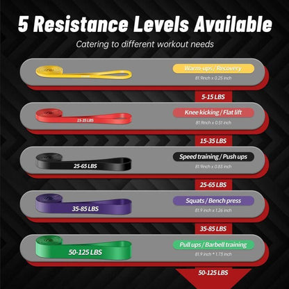 Level 5 Resistance Training Elastic Belt, Pull-Up Auxiliary Belt V1308-DSZKI-336