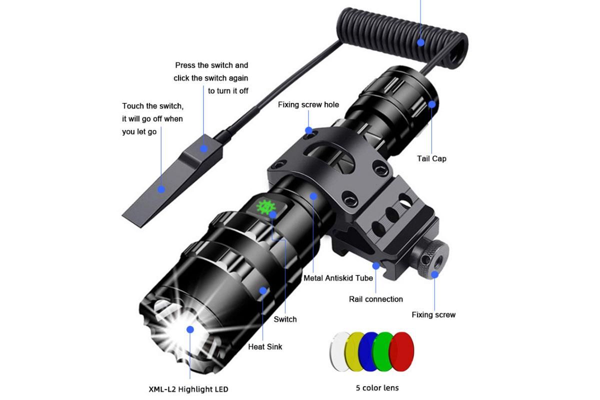 Rechargeable Flashlights High Lumens Flashlight Powerful Tactical Flashlights Flashlight for Emergency Camping V1308-DSZKI-43