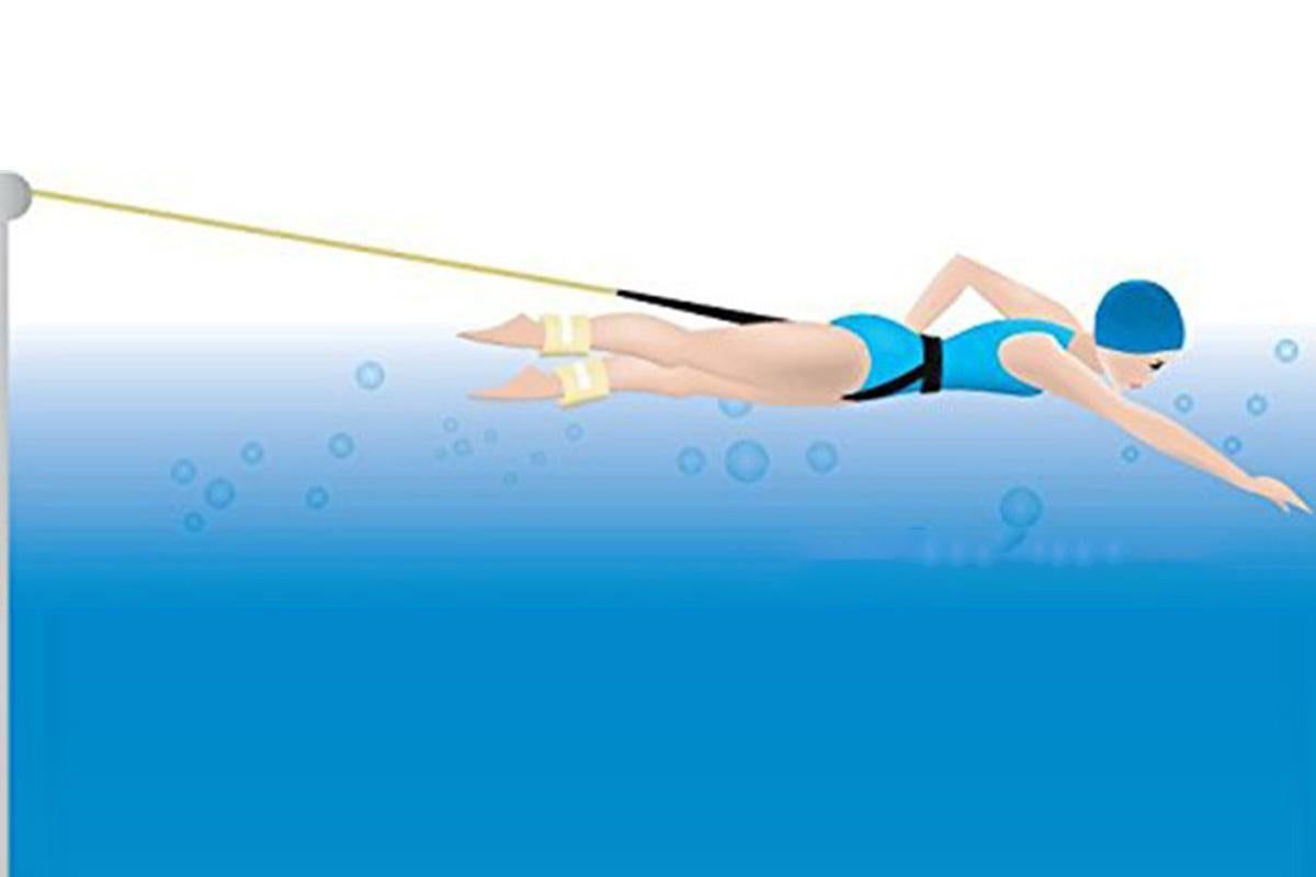 Swim Trainer Waist Belt with Swimming Resistance Tether Leash for Pool Training - Blue V1308-DSZKI-445-1