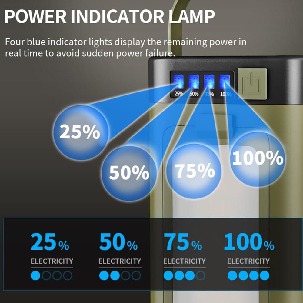 LED Camping Lantern with Solar Panel Type C Charging and Expandable Panels V1308-DSZKI-496