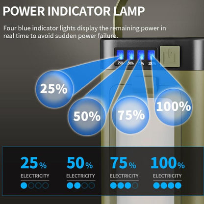 LED Camping Lantern with Solar Panel Type C Charging and Expandable Panels V1308-DSZKI-496