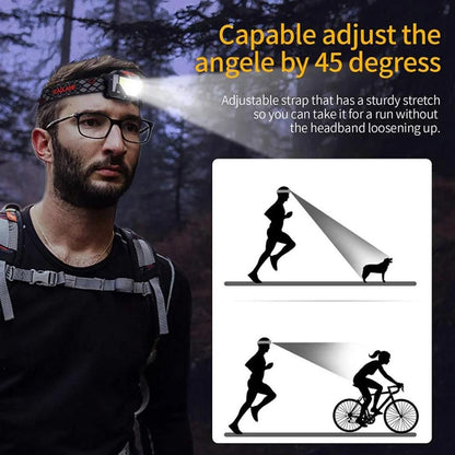 2Pcs Rechargeable LED Headlamp with Motion Sensor V1308-DSZKI-571