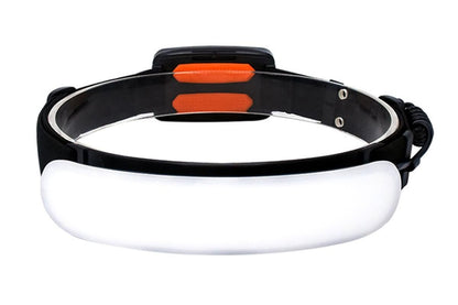 31 LED Headlamp Angle Adjustable with 3 Modes Rechargeable Water Resistance