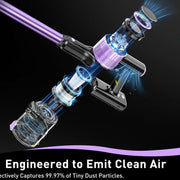 Cordless Vacuum Cleaner, 10 in 1 Stick Vacuum with Powerful Suction, Hose, Green LED Light, Anti-Tangle V1313-AU-A27V