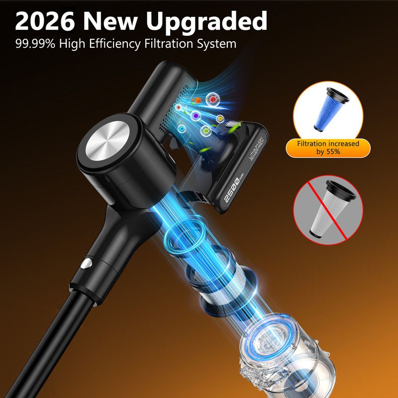Cordless Vacuum Cleaner, 55Kpa/55Mins Vacuum Cleaners for Home. Self-Standing Stick Vacuum with Rechargeable V1313-AU-H28B