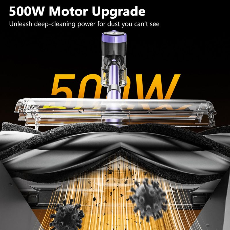 Cordless Vacuum Cleaner, 55Kpa/55mins Self-Standing Powerful Stick Lightweight Vacuum Cleaner for Home Pet V1313-AU-H28V