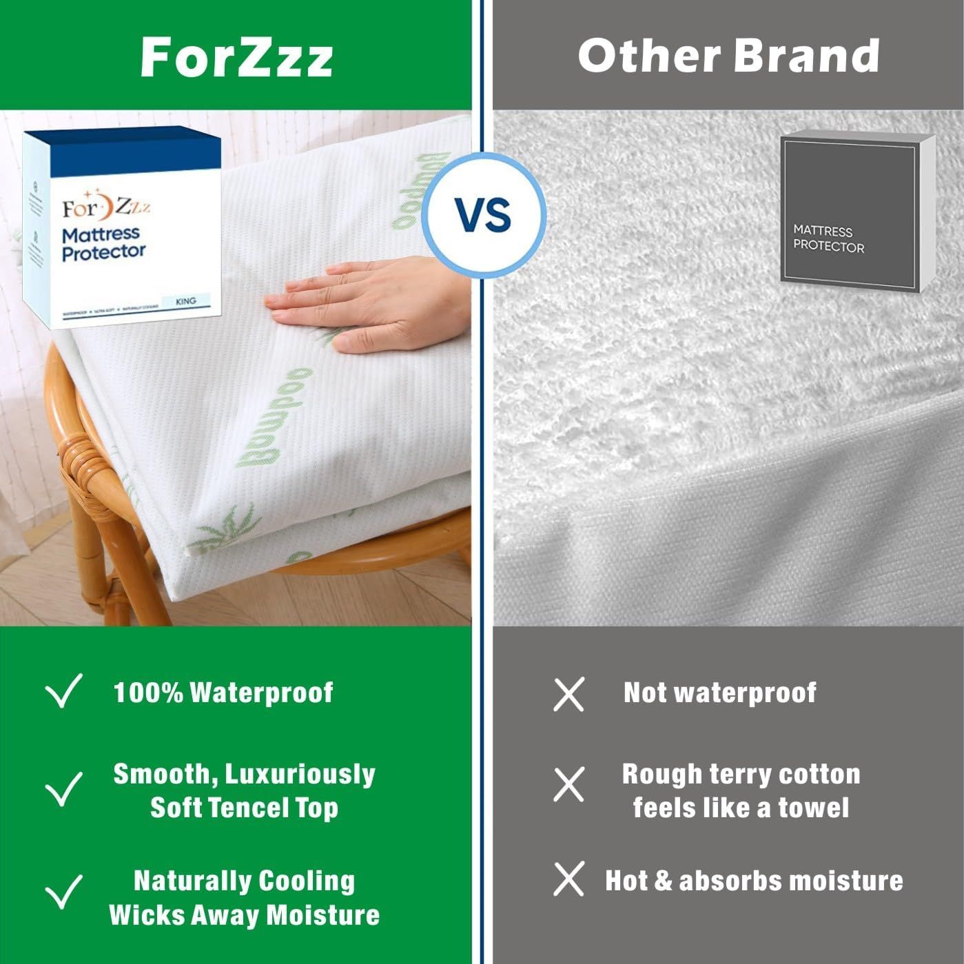 100% Waterproof Double Mattress Protector, Breathable Mattress Cover Double Size Bed, 3D Air Fabric Cooling V1317-FS260-AUD-CL
