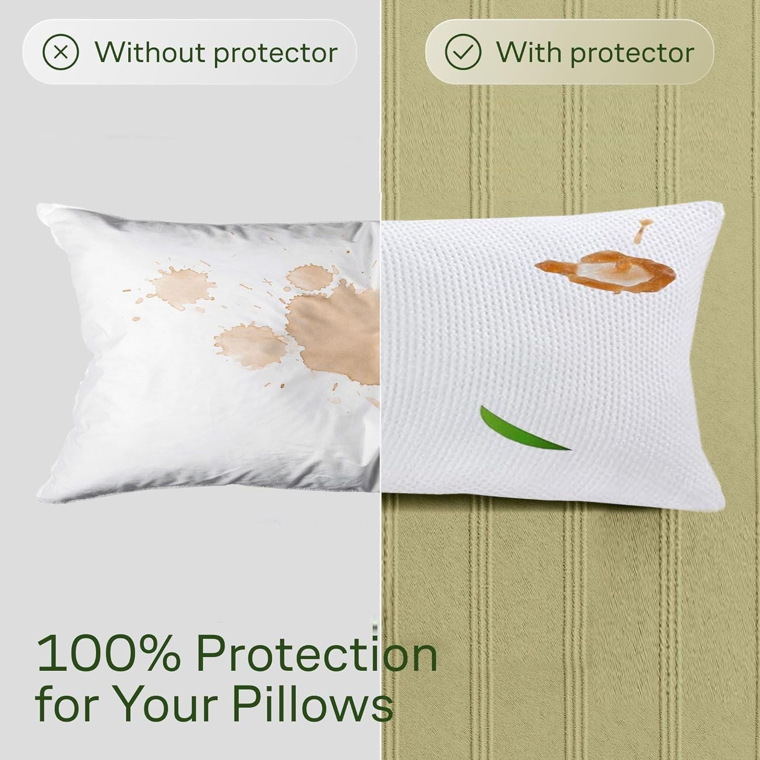 Waterproof Bamboo Pillow Protector Cover,100% Bug Water Proof Zippered Pillow Cases Body Size (1 Pack, V1317-FS280-AUCC-Z-BAI