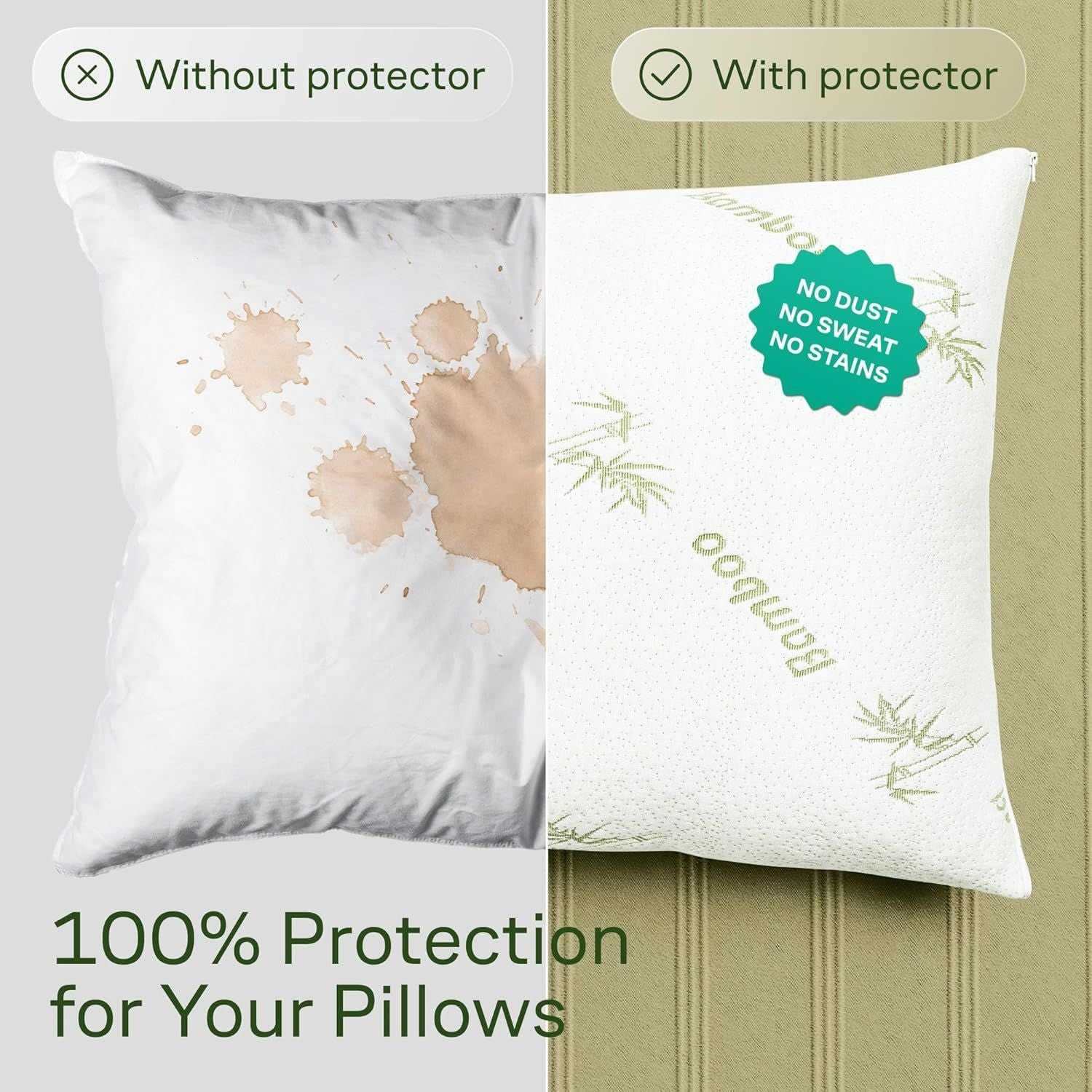 Waterproof Bamboo Pillow Protector Cover,100% Bug Water Proof Zippered Pillow Cases Standard/Queen Size ( 2 V1317-FS280-AUST-Z-LV