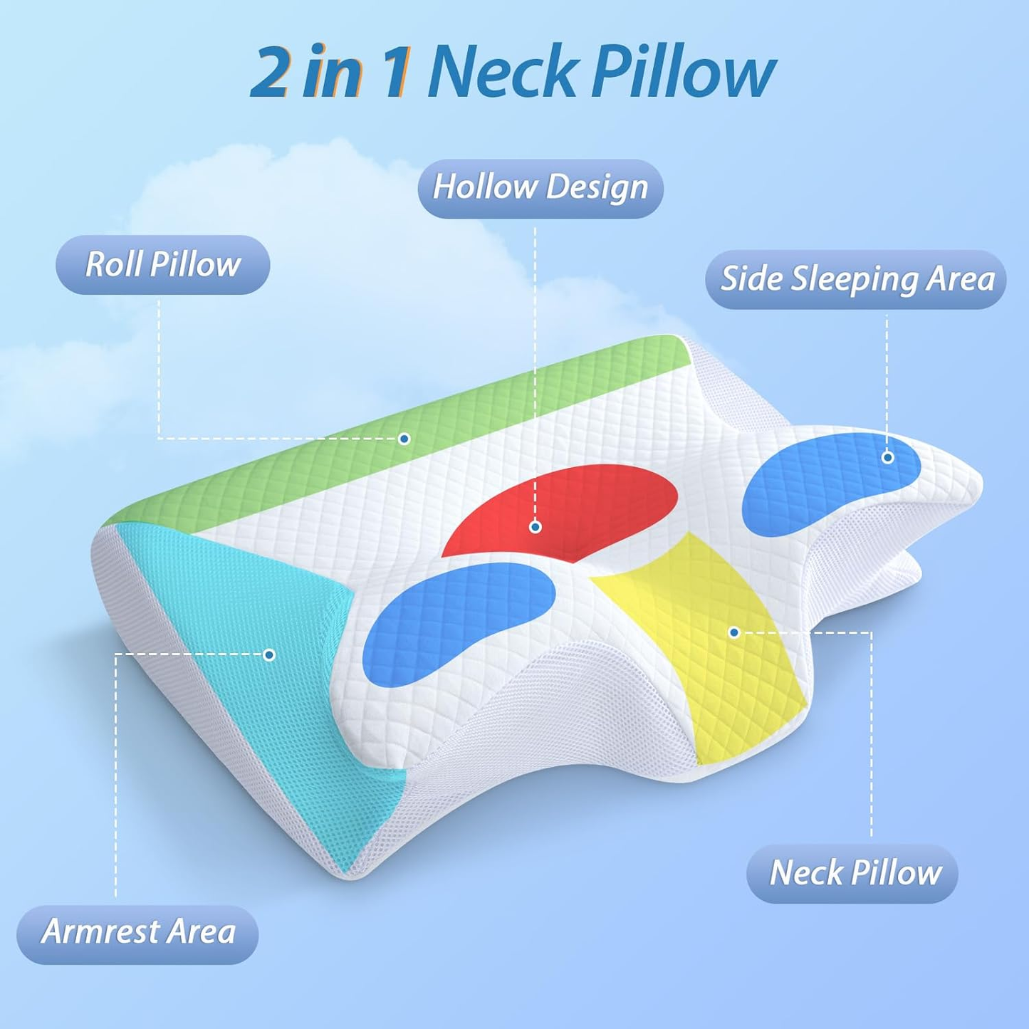 Cervical Neck Pillow for Neck Pain Relief, 2 in 1 Ergonomic Orthopedic Bed Pillow for Sleeping, Memory Foam V1317-JYM-HEI
