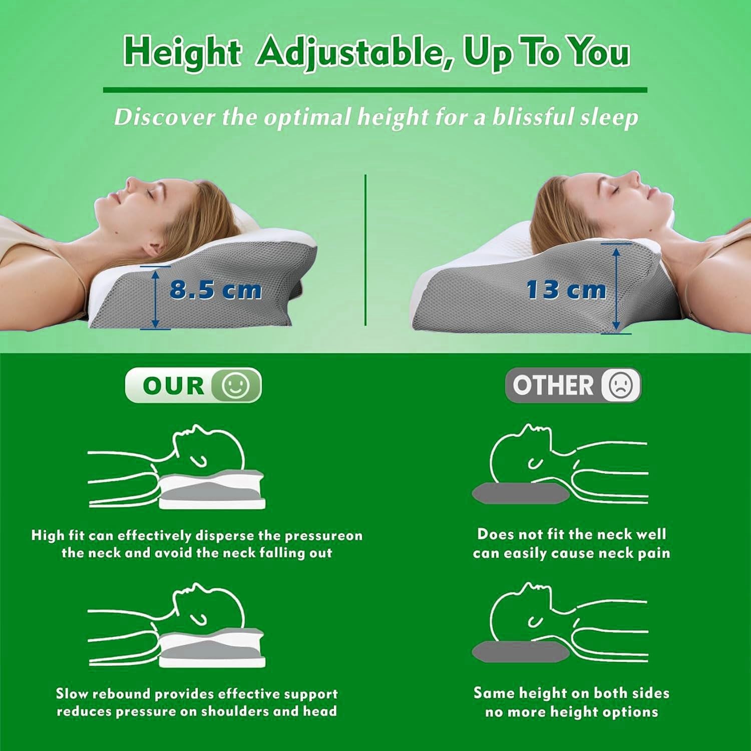 Cervical Neck Pillow for Neck Pain Relief, 2 in 1 Ergonomic Orthopedic Bed Pillow for Sleeping, Memory Foam V1317-JYM-HUI