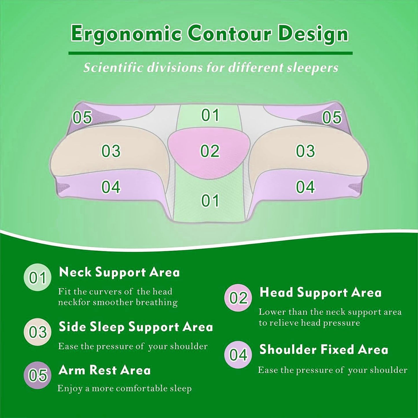 Cervical Neck Pillow for Neck Pain Relief, 2 in 1 Ergonomic Orthopedic Bed Pillow for Sleeping, Memory Foam V1317-JYM-HUI