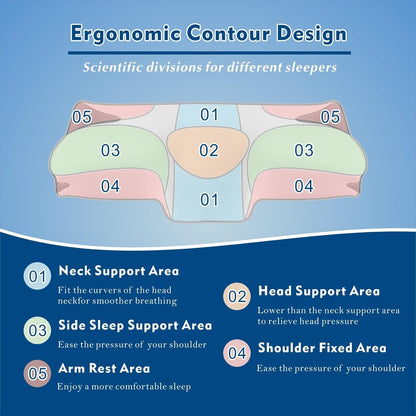 Bamboo Cervical Pillow for Neck and Shoulder Pain Relief Ergonomic Bed Pillow, Cooling Ergonomic Memory Foam V1317-JYM01-BAI