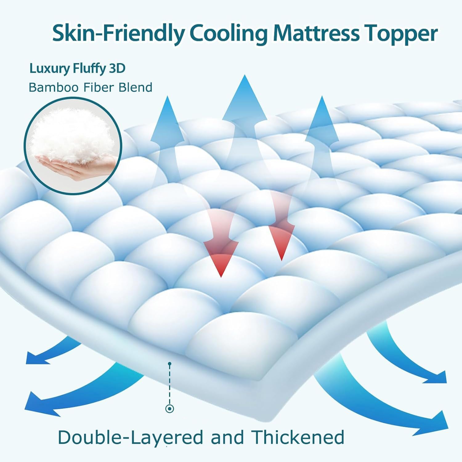 1000GSM Mattress Topper Viscose Derived from Bamboo, Thick Pillowtop Fitted Mattress Cover with 45cm Deep Skirt - Machine Washable Hypoallergenic(Super King,Black)