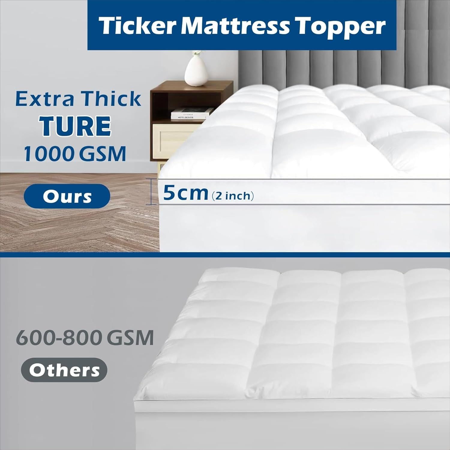 1000GSM Mattress Topper Viscose Derived from Bamboo, Thick Pillowtop Fitted Mattress Cover with 45cm Deep Skirt - Machine Washable Hypoallergenic(Super King,Black)