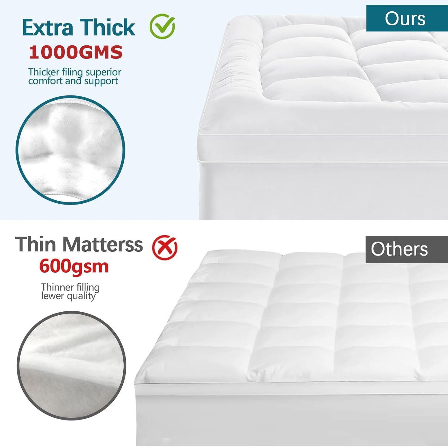 1000GSM Mattress Topper Viscose Derived from Bamboo, Thick Pillowtop Fitted Mattress Cover with 45cm Deep Skirt - Machine Washable Hypoallergenic(Super King,Black)