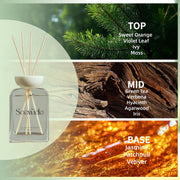 Reed Diffuser, Long-Lasting Home Fragrance & Scent Diffuser, 200ml Essential Oil Room Freshener for Bedroom, Living Room & Bathroom