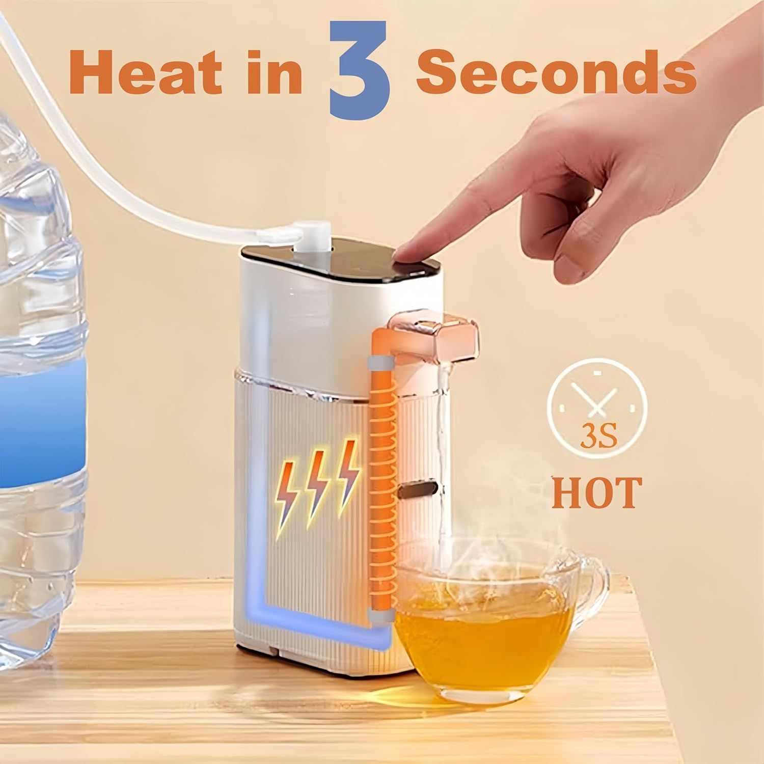 Portable Instant Hot Water Dispenser, 3S Rapid Heating Electric Water Boiler with Adjustable 5 Temperatures, Digital Touch Screen for Home Office Camping Tea, Coffee